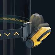 Adjustable Head Gear
