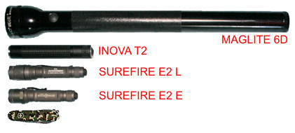 Torcia tattica SureFire E2 L Outdoorsman