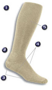 Thorlo Anti-Fatigue Moderate Cushion