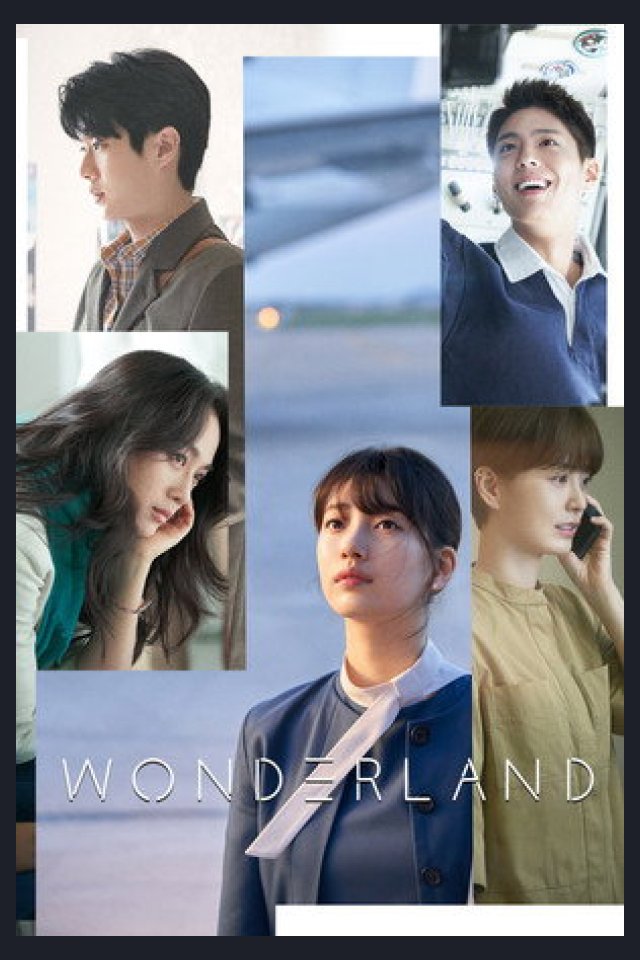 Locandina di Wonderland