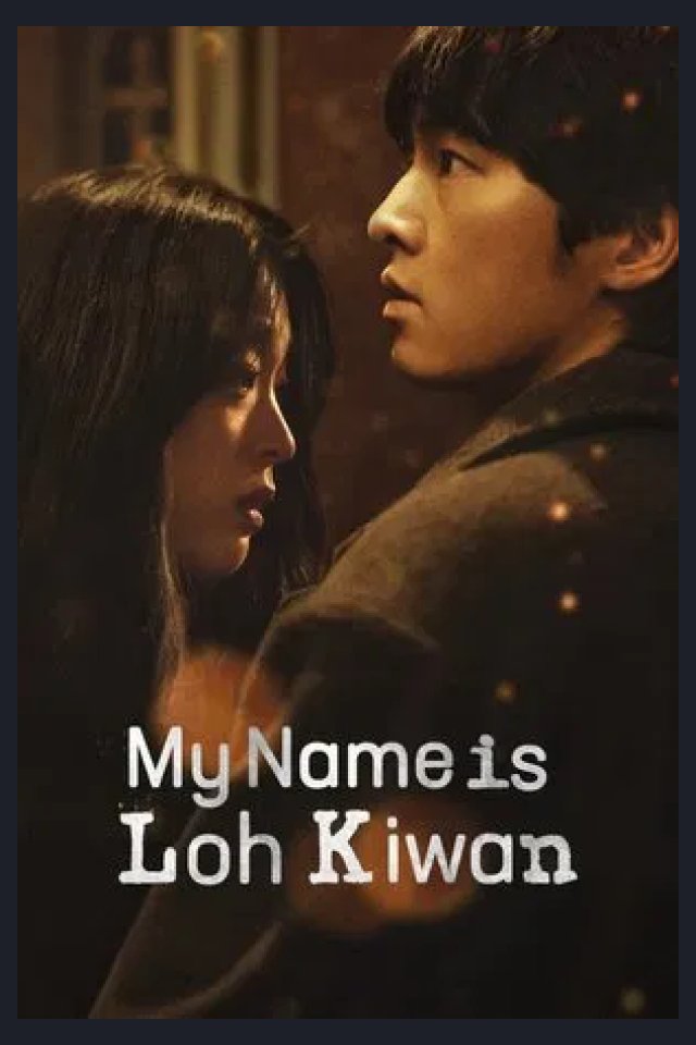 Locandina di My Name Is Loh Kiwan