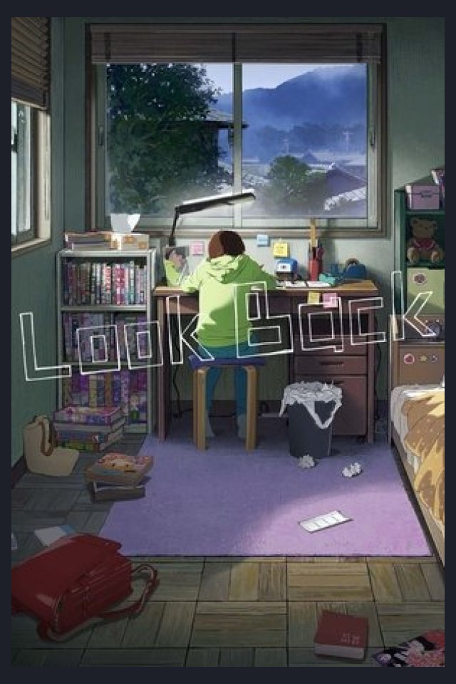 Locandina di Look Back
