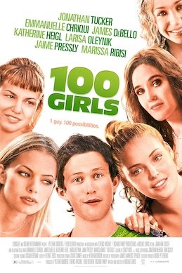 Locandina di 100 ragazze