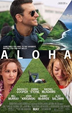 Locandina di Sotto il cielo delle Hawaii
