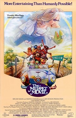 Locandina di Tutti a Hollywood con i Muppet
