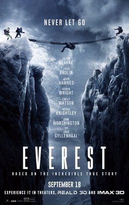 Locandina di Everest