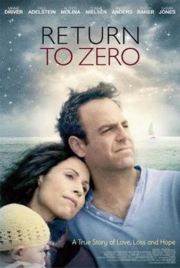 Locandina di Return to Zero