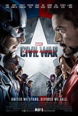 Locandina di Captain America: Civil War