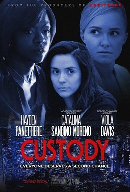 Locandina di Custody