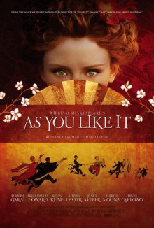 Locandina di As You Like It - Come vi piace