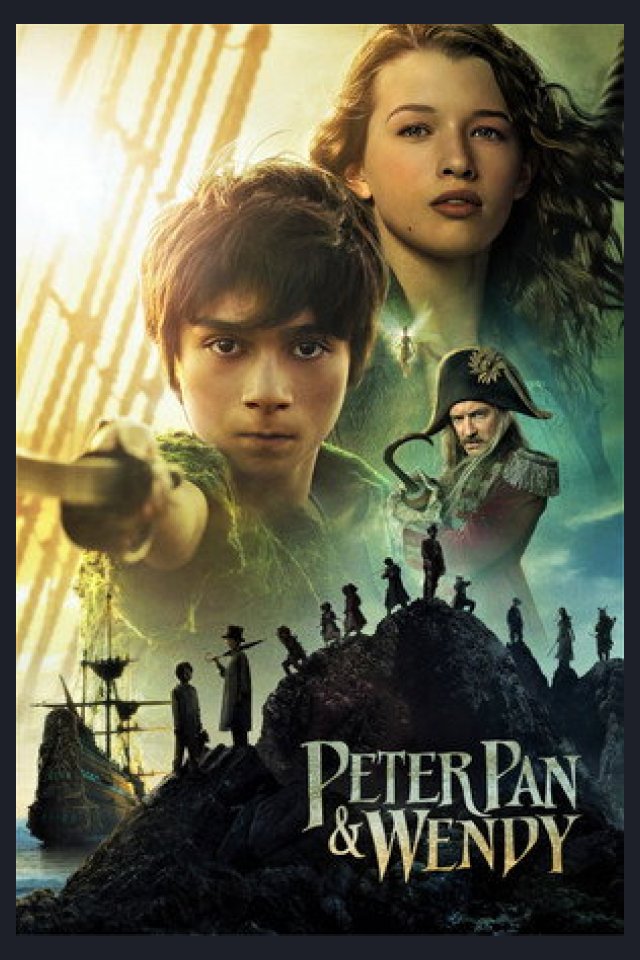 Locandina di Peter Pan & Wendy