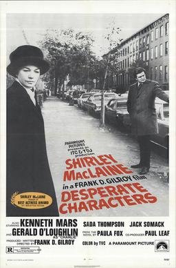 Locandina di Desperate Characters