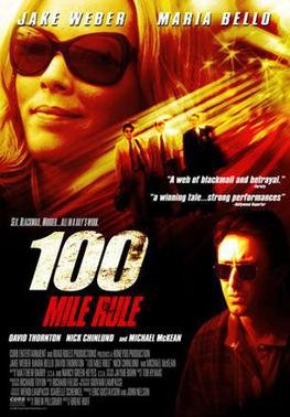 Locandina di 100 Mile Rule