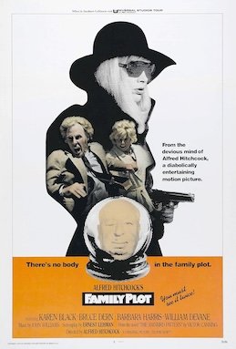 Locandina di Complotto di famiglia