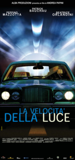 La velocità  della luce