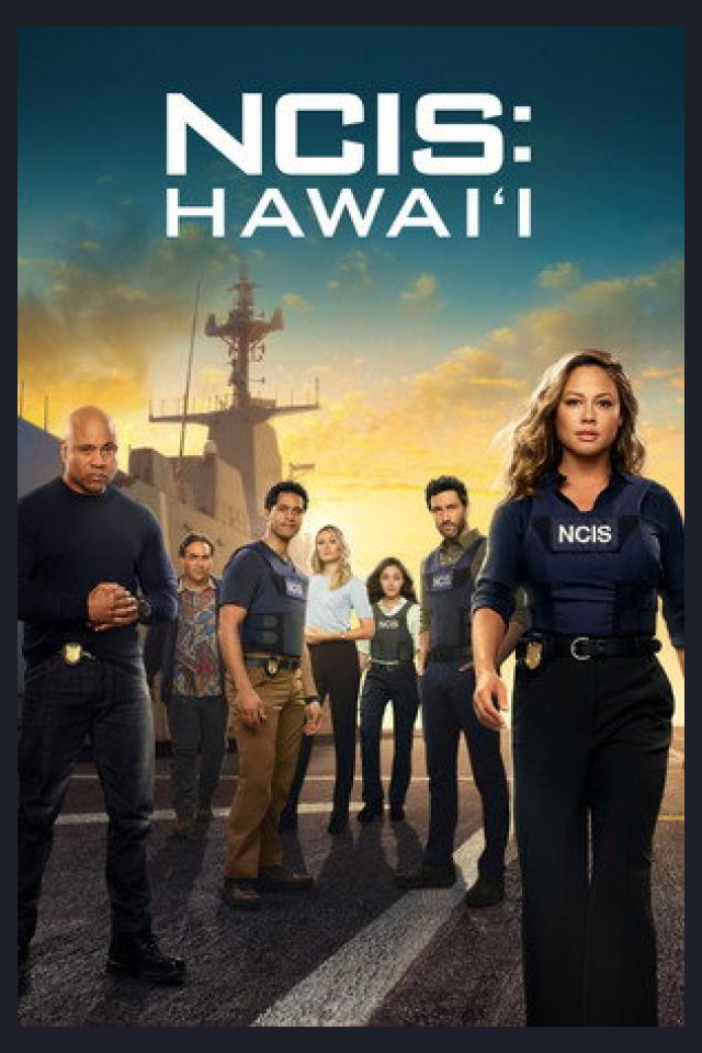Locandina di NCIS: Hawai'i