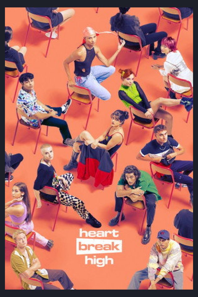 Locandina di Heartbreak High
