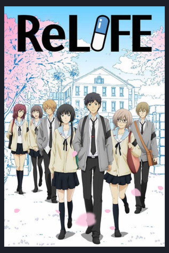 Locandina di ReLIFE
