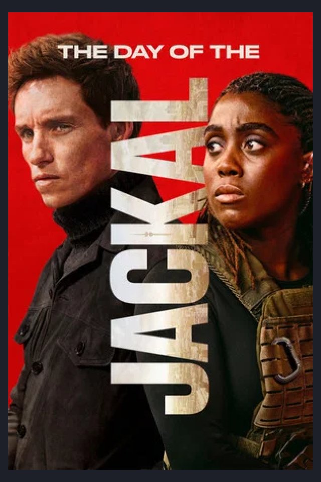 Locandina di The Day of the Jackal