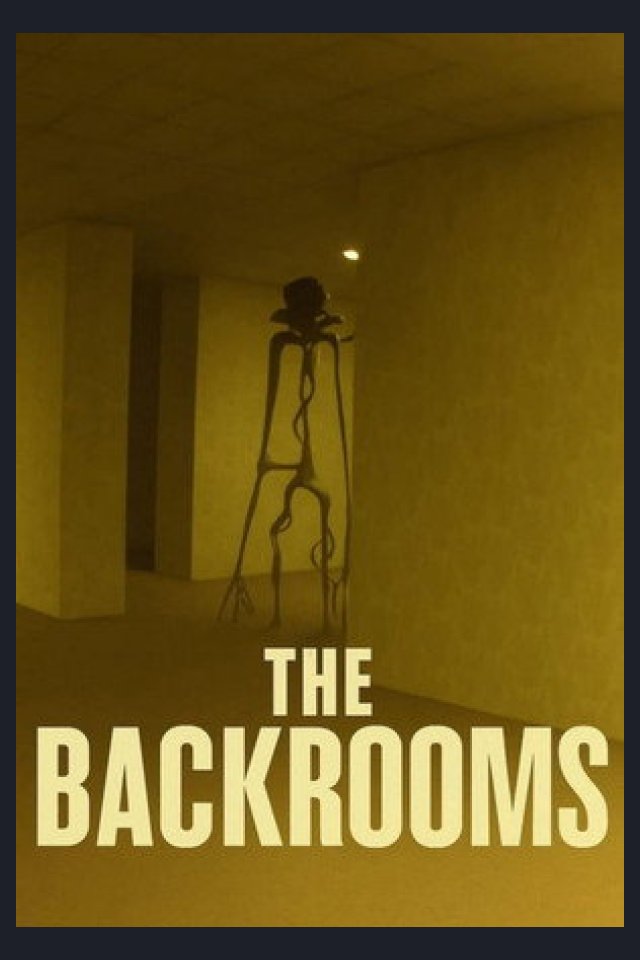 Locandina di Backrooms (webserie)