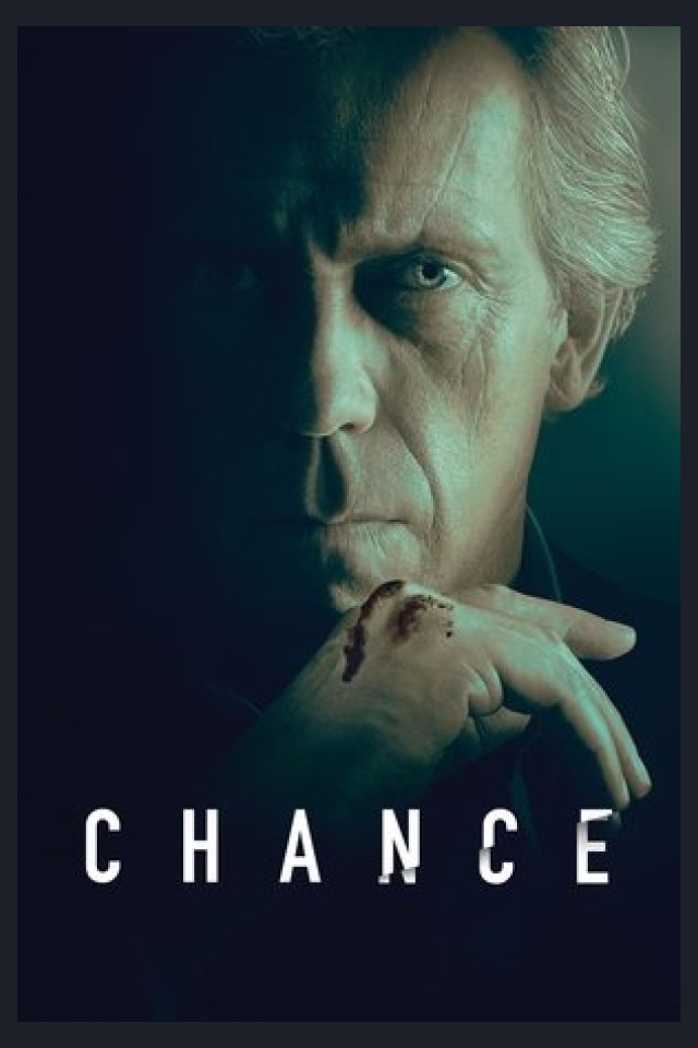 Locandina di Chance
