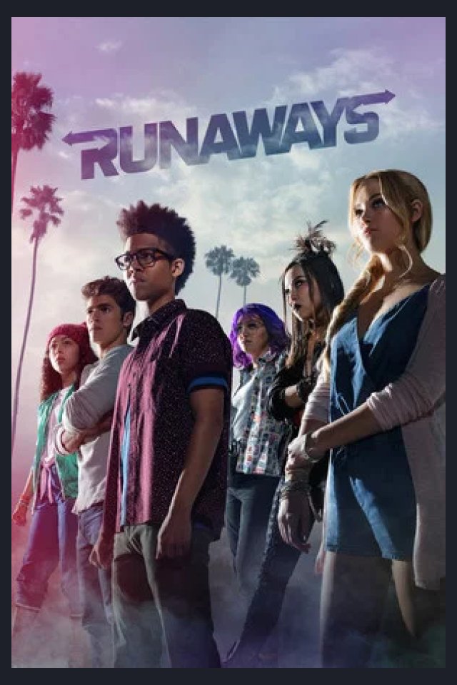 Locandina di Runaways