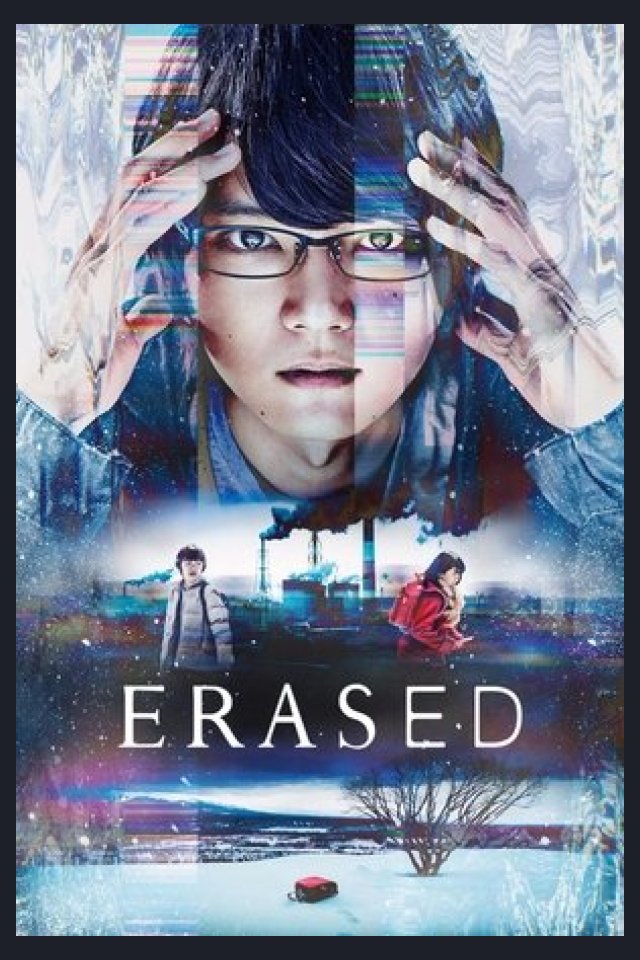 Locandina di Erased