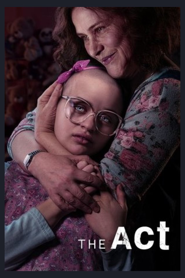 Locandina di The Act