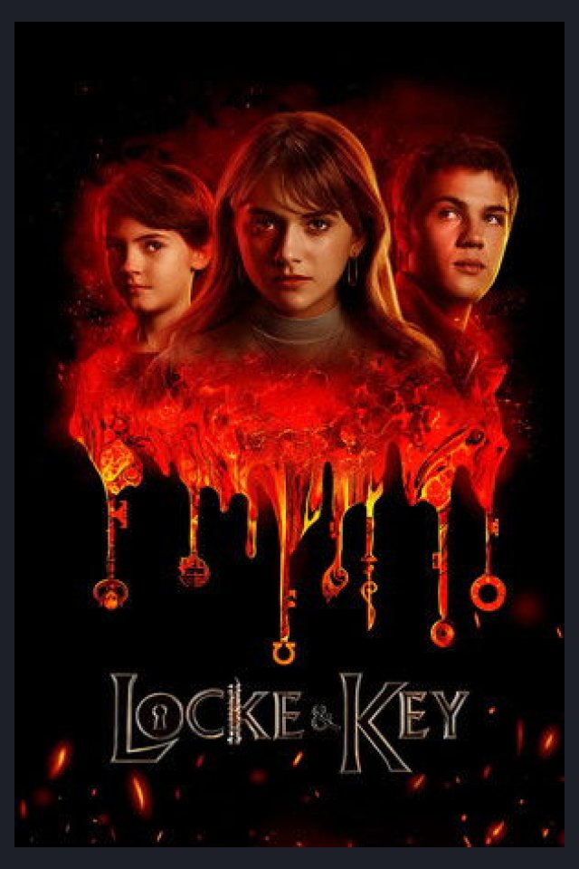 Locandina di Locke & Key