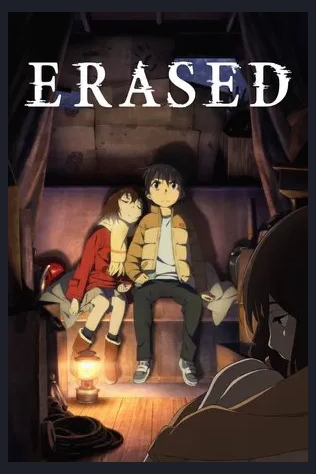 Locandina di Erased