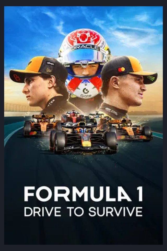 Locandina di Formula 1: Drive to Survive