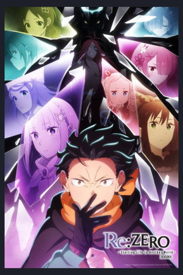 Locandina di Re:Zero − Starting Life in Another World