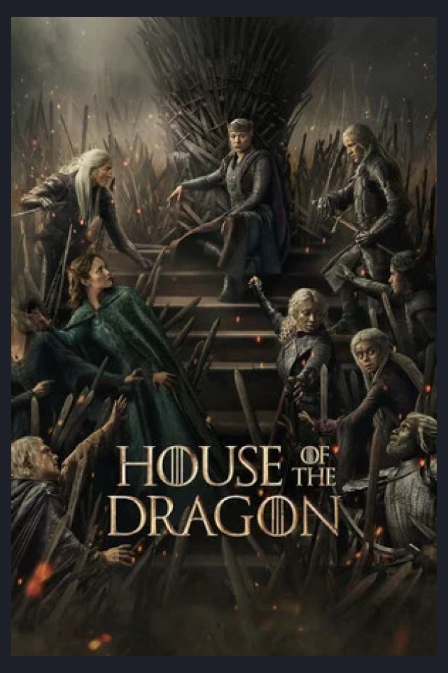 Locandina di House of the Dragon